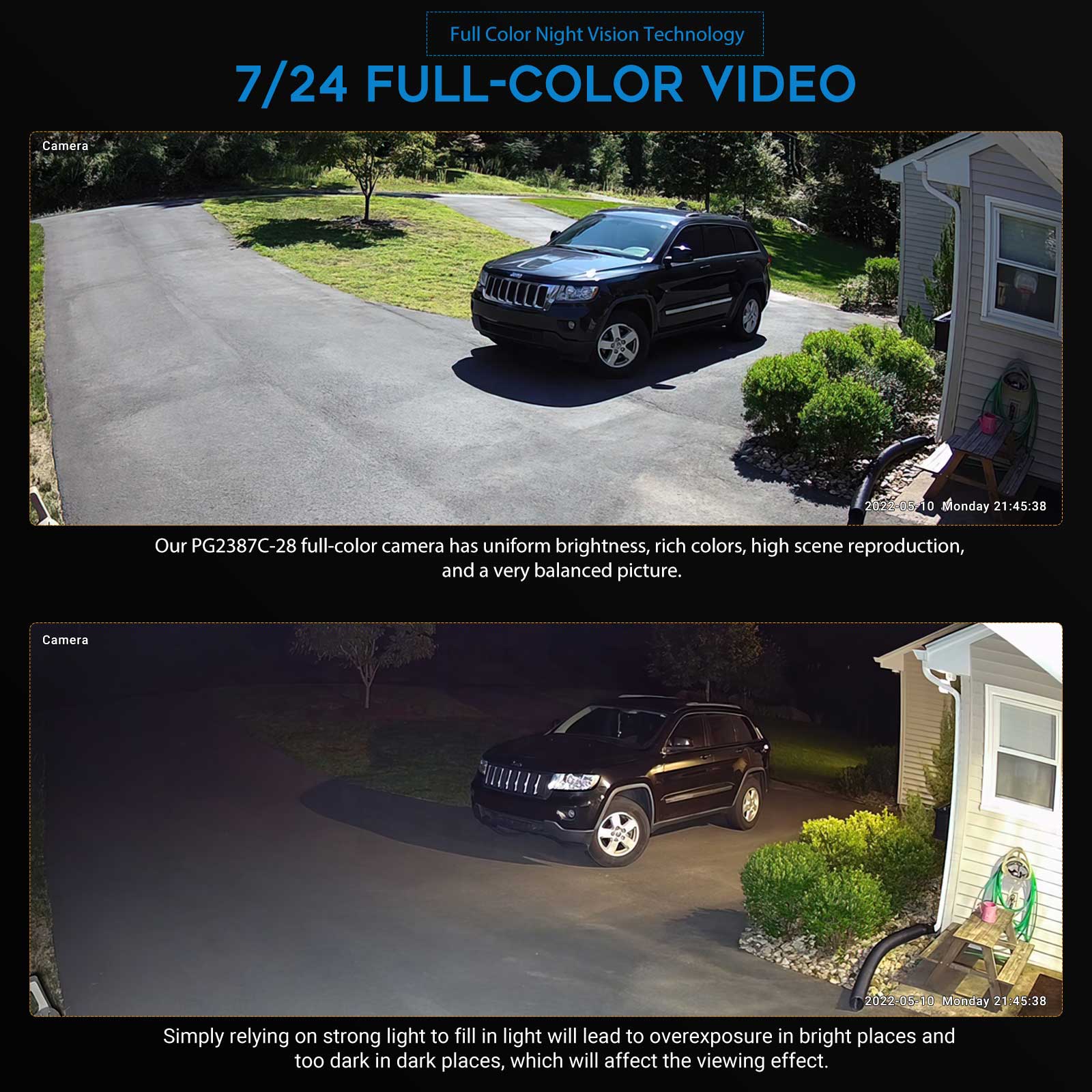 Kamera IP VIKYLIN 5MP z pełnok – Home Security Lights Outdoors recenzja i cena