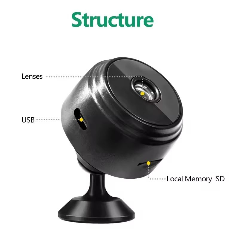 Miniaturowa kamera WiFi 1080P  – Home Security La recenzja i cena