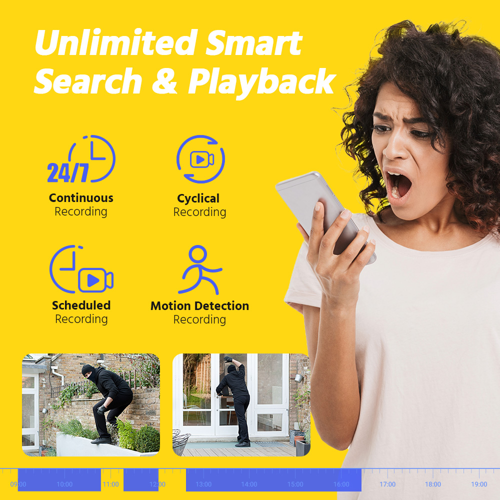 Zestaw kamer IP ANNKE 4K 8MP P – Home Security Kit With Camera recenzja i cena