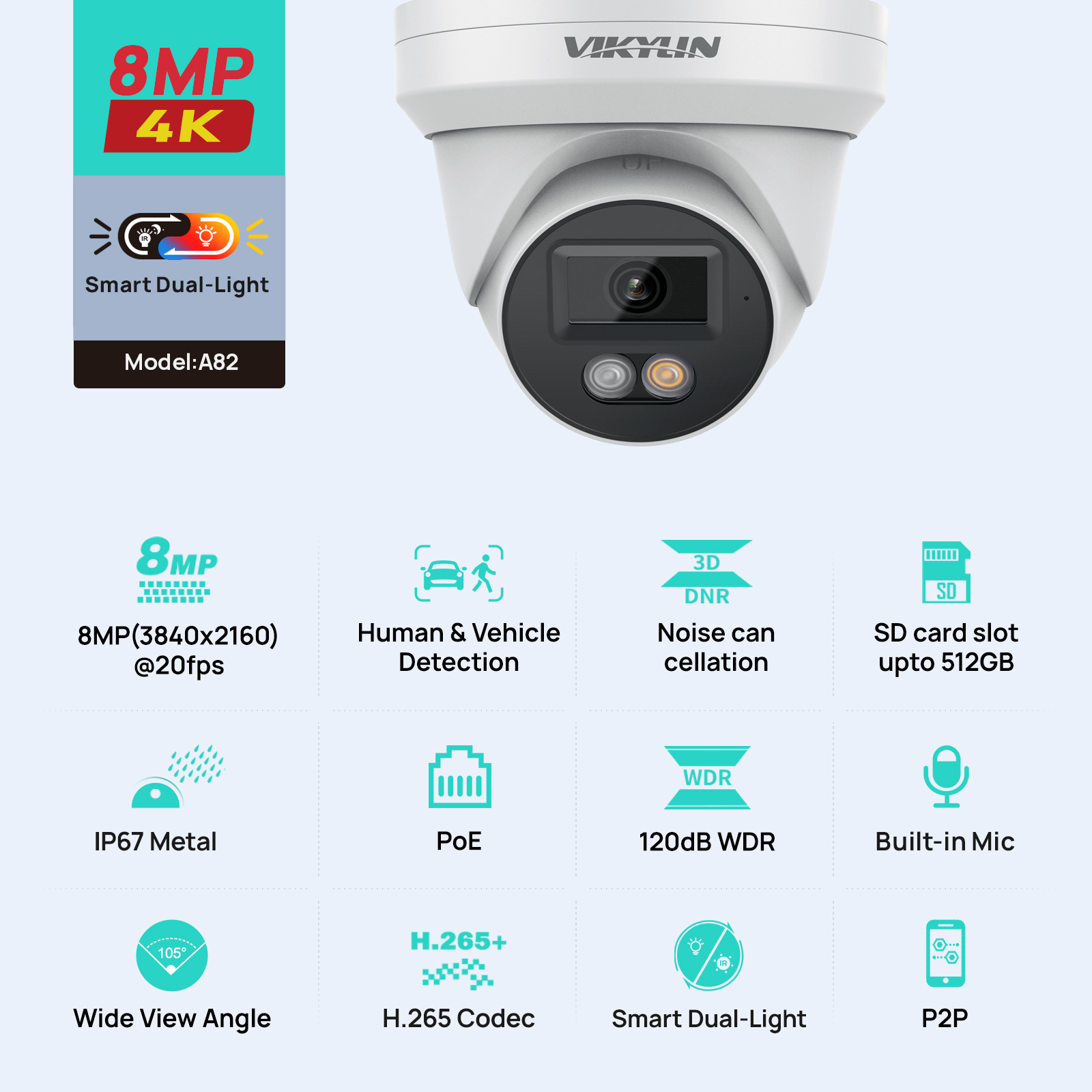 Kamera IP VIKYLIN 8MP 4K, inte – Home Security Lights Outdoors recenzja i cena