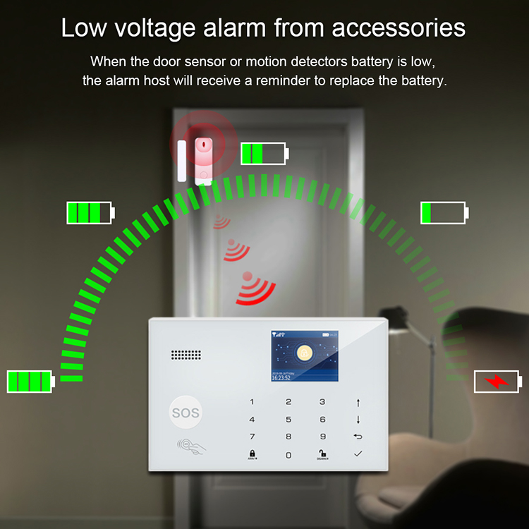 Panel sterowania systemem alar – Home Security Zones recenzja i cena