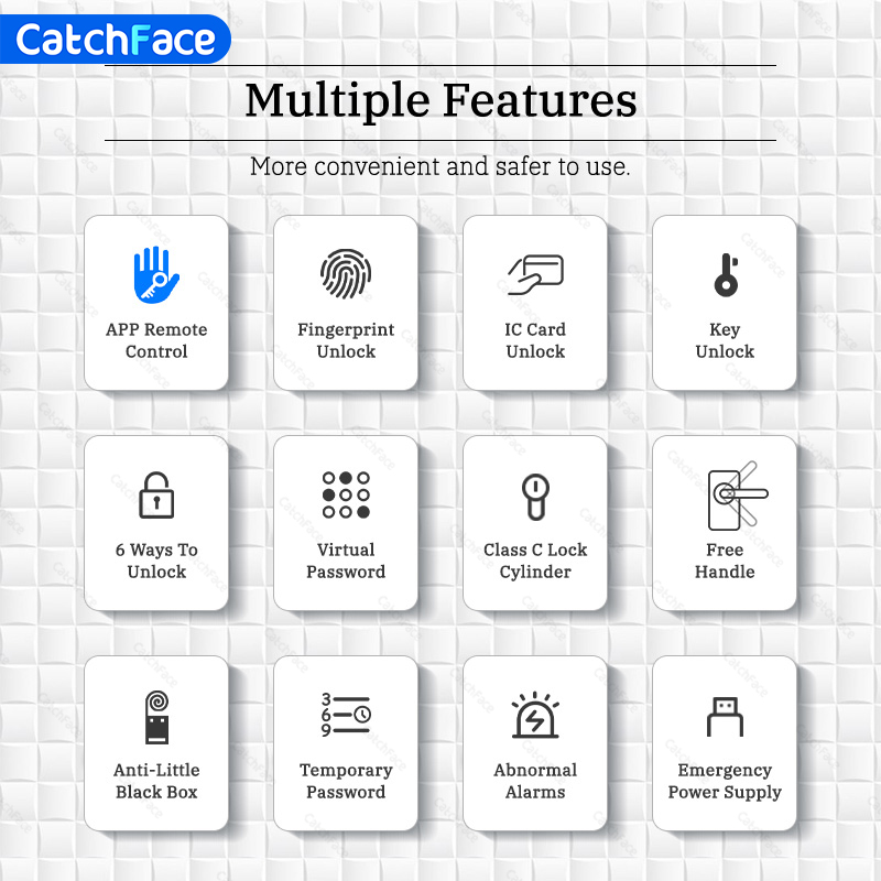 Zamek do drzwi z czytnikiem li – Home Security Door Reinforcement Lock recenzja i cena
