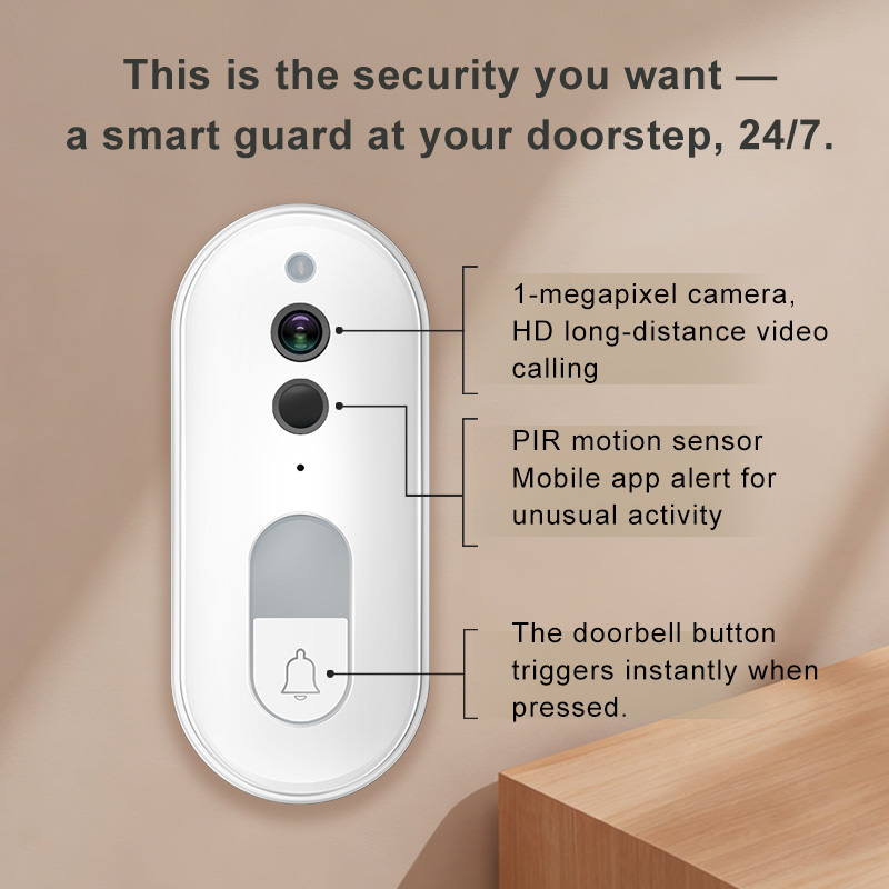 Inteligentny wideodomofon Tuya – Home Security La recenzja i cena