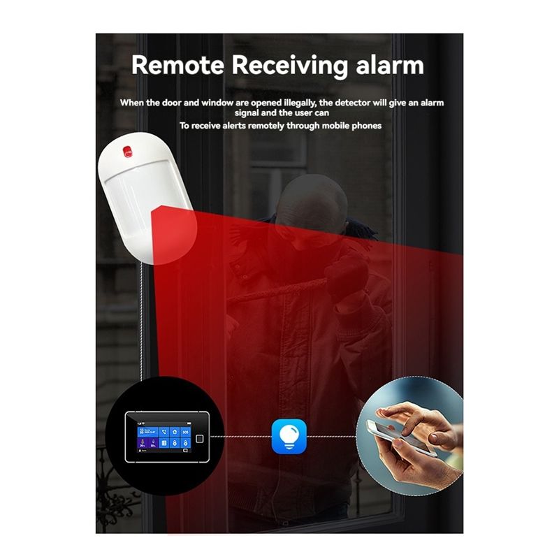 A01E-Wifi Czujnik Obecności Cz – Home Security Zones recenzja i cena