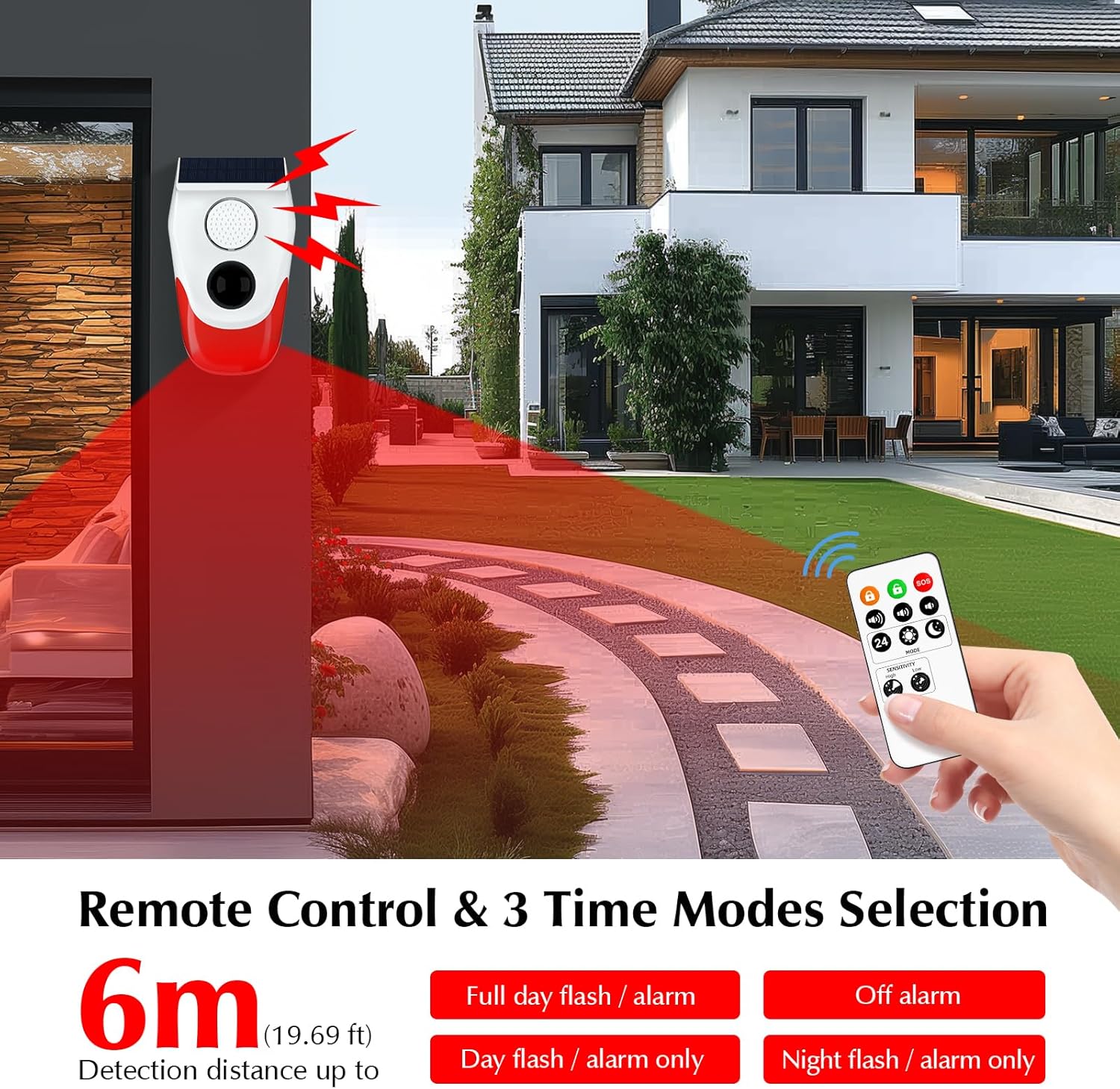 Alarm solarny z czujnikiem ruc – Home Security Lights Outdoors recenzja i cena