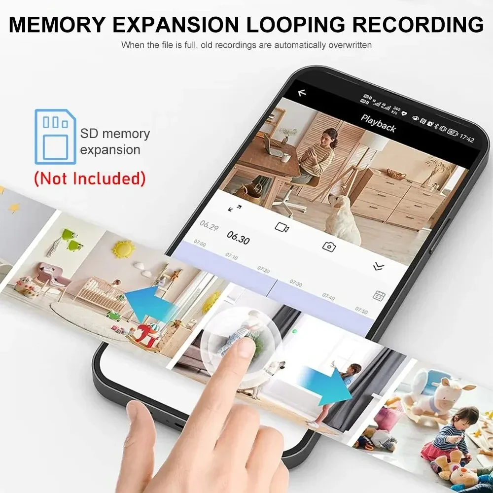 Nowa kamera A9 WiFi 1080p HD B – Home Security Home Assistant recenzja i cena