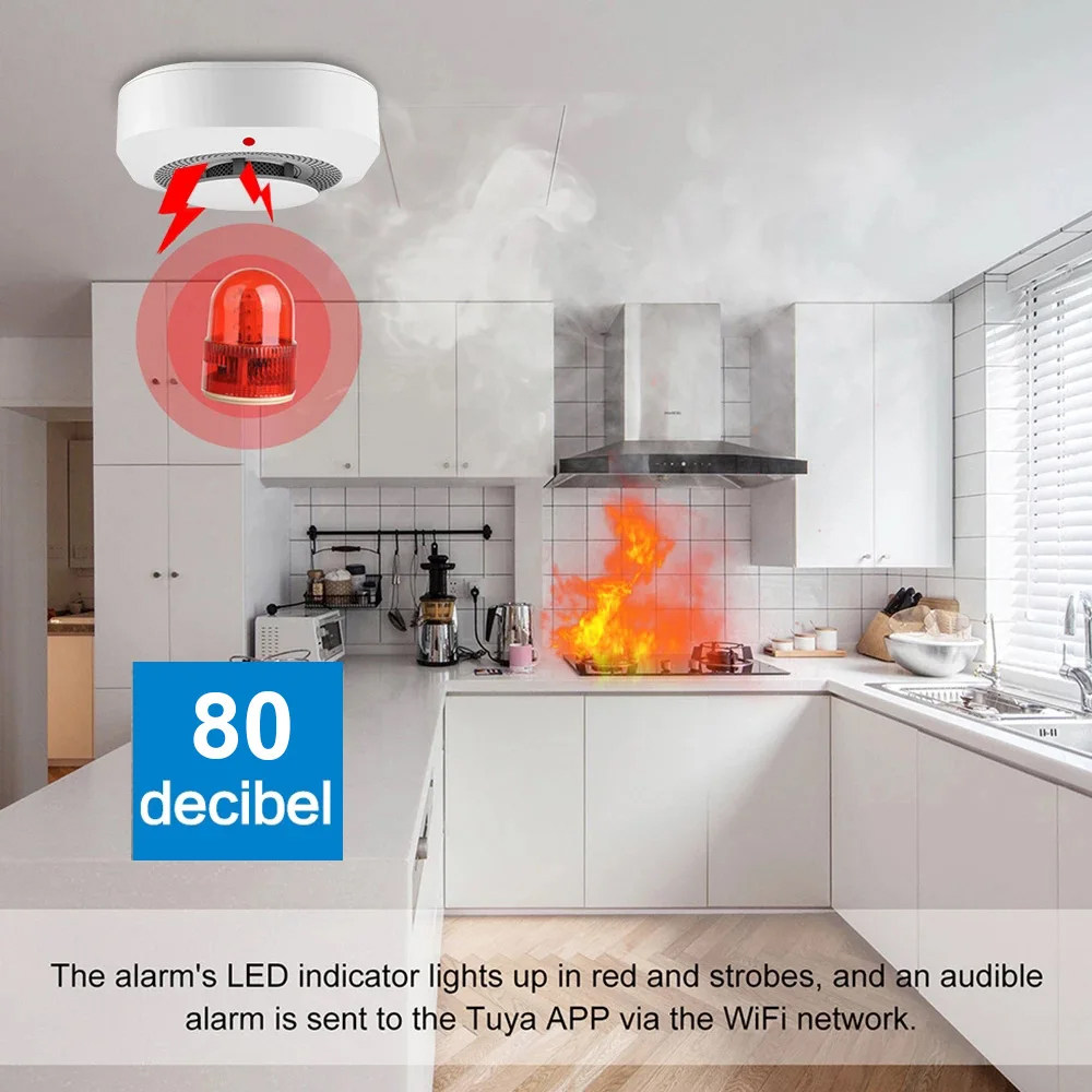 Inteligentny czujnik dymu Tuya – Home Security Monitoring System recenzja i cena