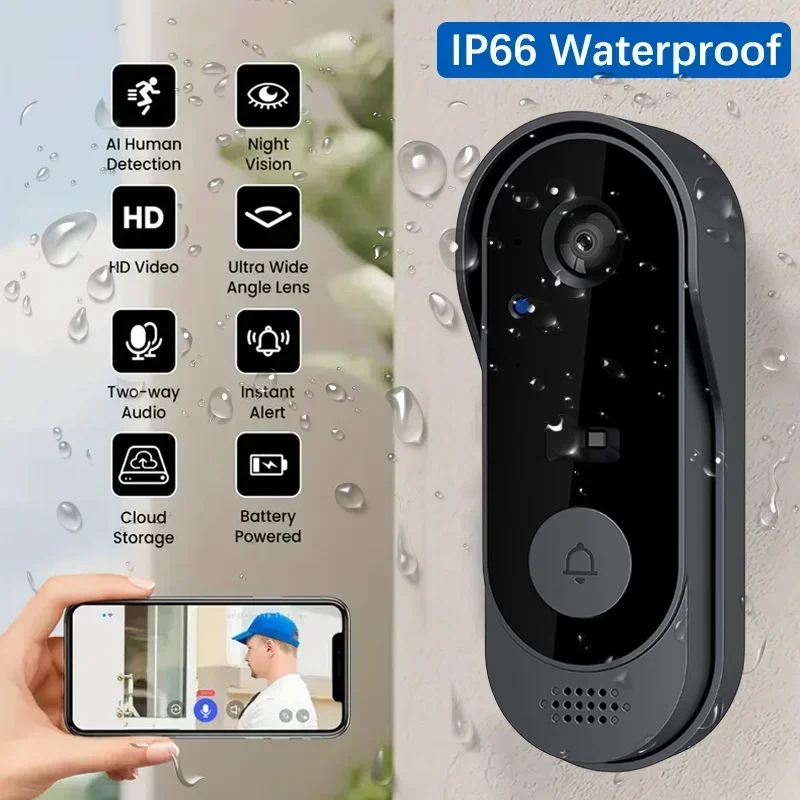 Wideo HD Bezprzewodowy Wodoodp – Home Security Monitoring System recenzja i cena