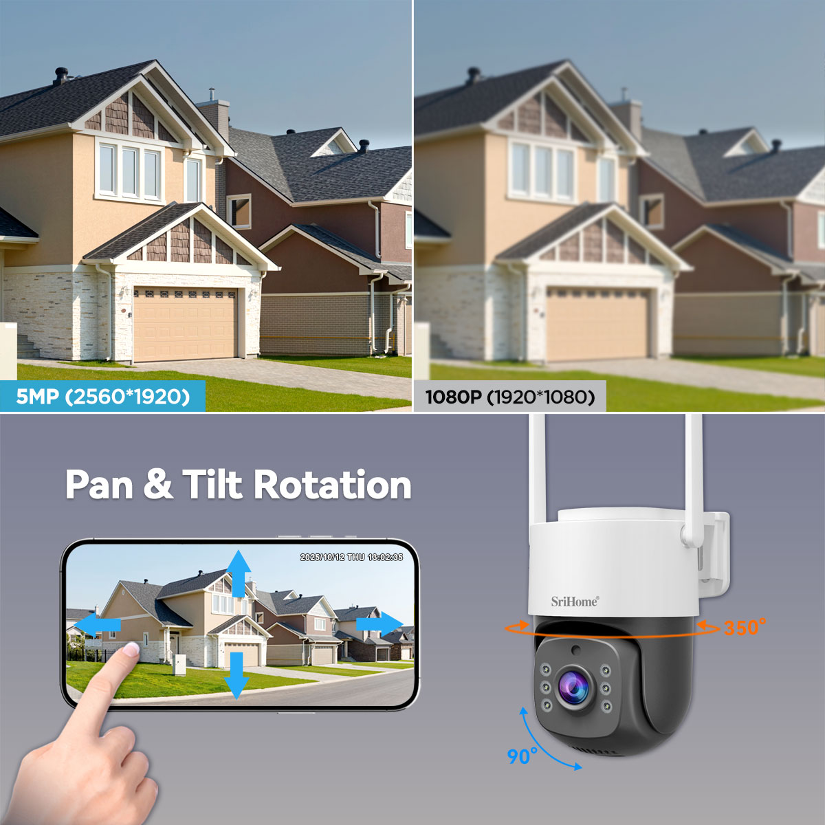 Srihome NVS012-IPC056 Kamera I – Home Security Kit With Camera recenzja i cena