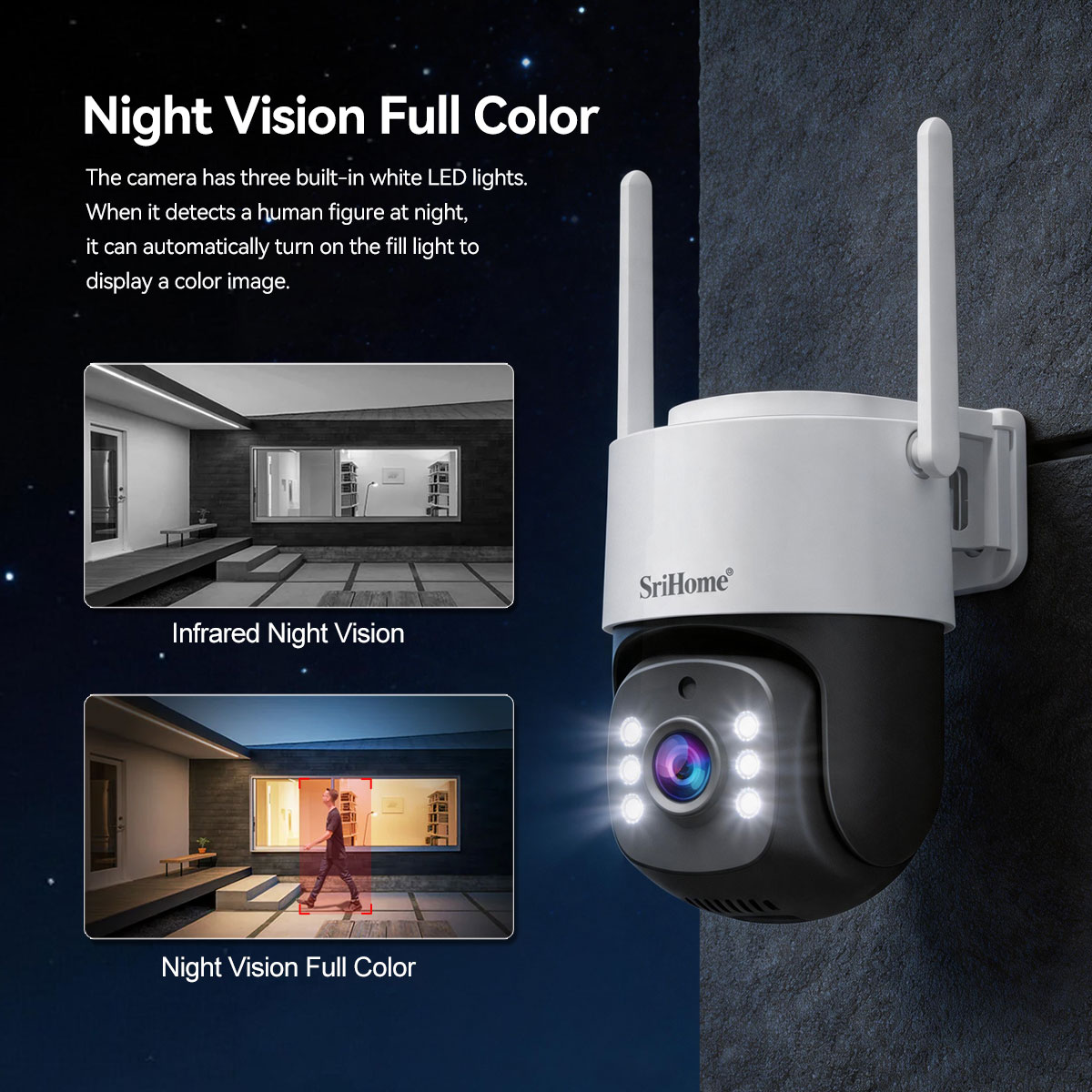 Srihome NVS012-IPC056 Kamera I – Home Security Kit With Camera recenzja i cena