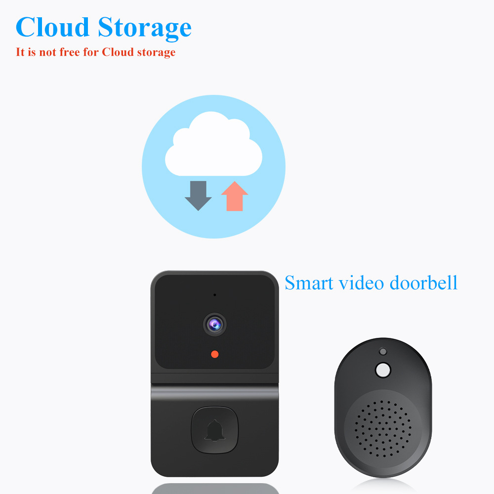 Bezprzewodowy dzwonek WiFi na  – Home Security Monitoring System recenzja i cena
