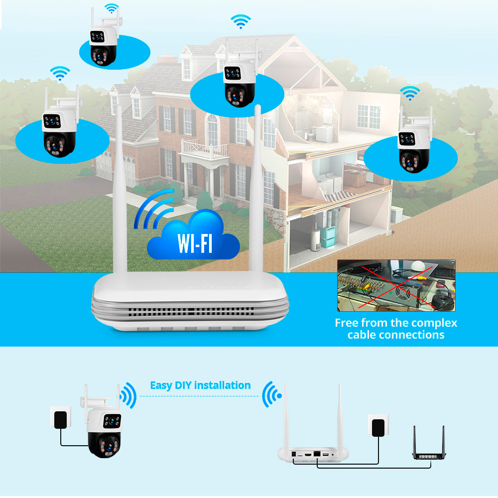 KERUI Wodoodporny 6MP HD Bezpr – Home Security Kit With Camera recenzja i cena