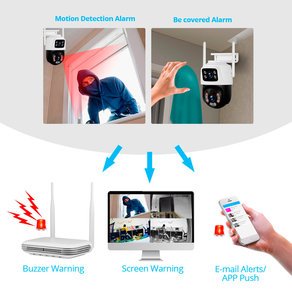 KERUI Wodoodporny 6MP HD Bezpr – Home Security Kit With Camera recenzja i cena