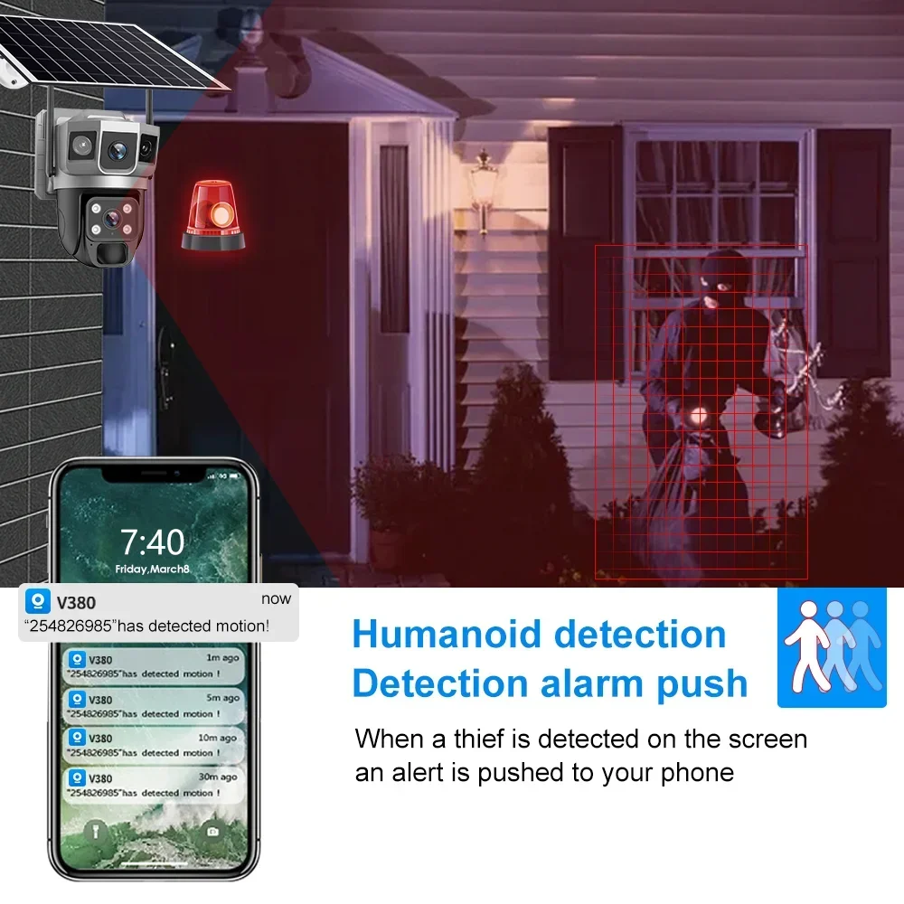 Kamera V380 4K z trzema ekrana – Home Security La recenzja i cena