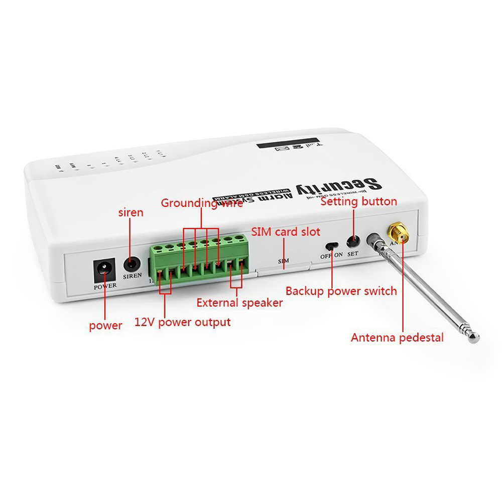 1 zestaw System alarmowy GSM S – Home Security Zones recenzja i cena