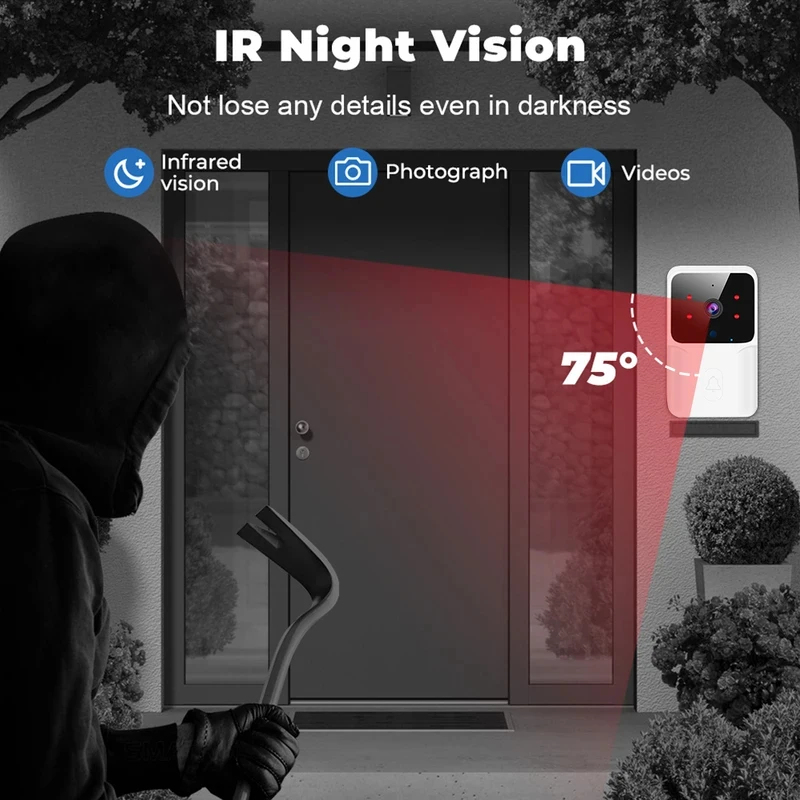 Inteligentny dzwonek do drzwi  – Home Security La recenzja i cena