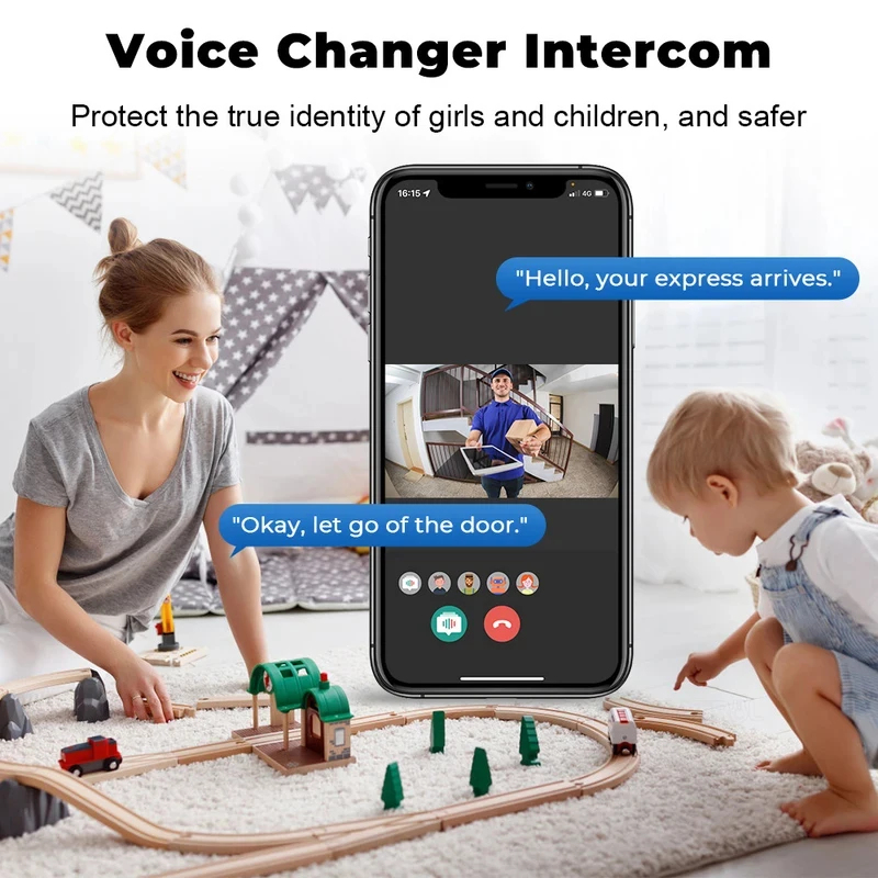 Inteligentny dzwonek do drzwi  – Home Security La recenzja i cena