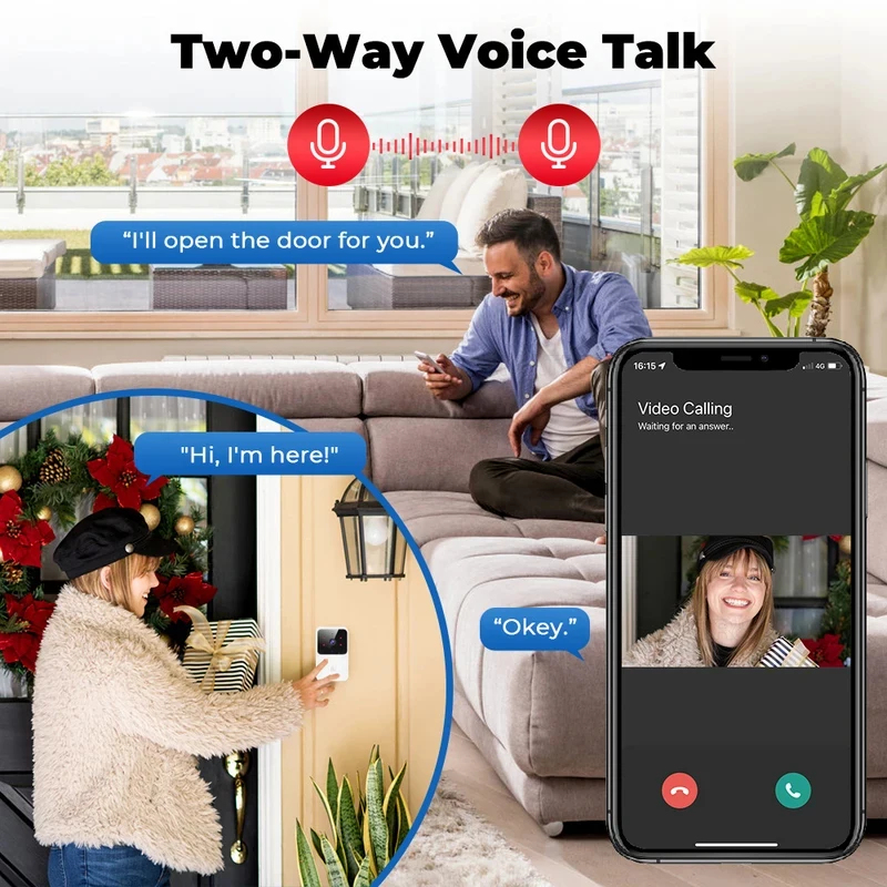 Inteligentny dzwonek do drzwi  – Home Security La recenzja i cena