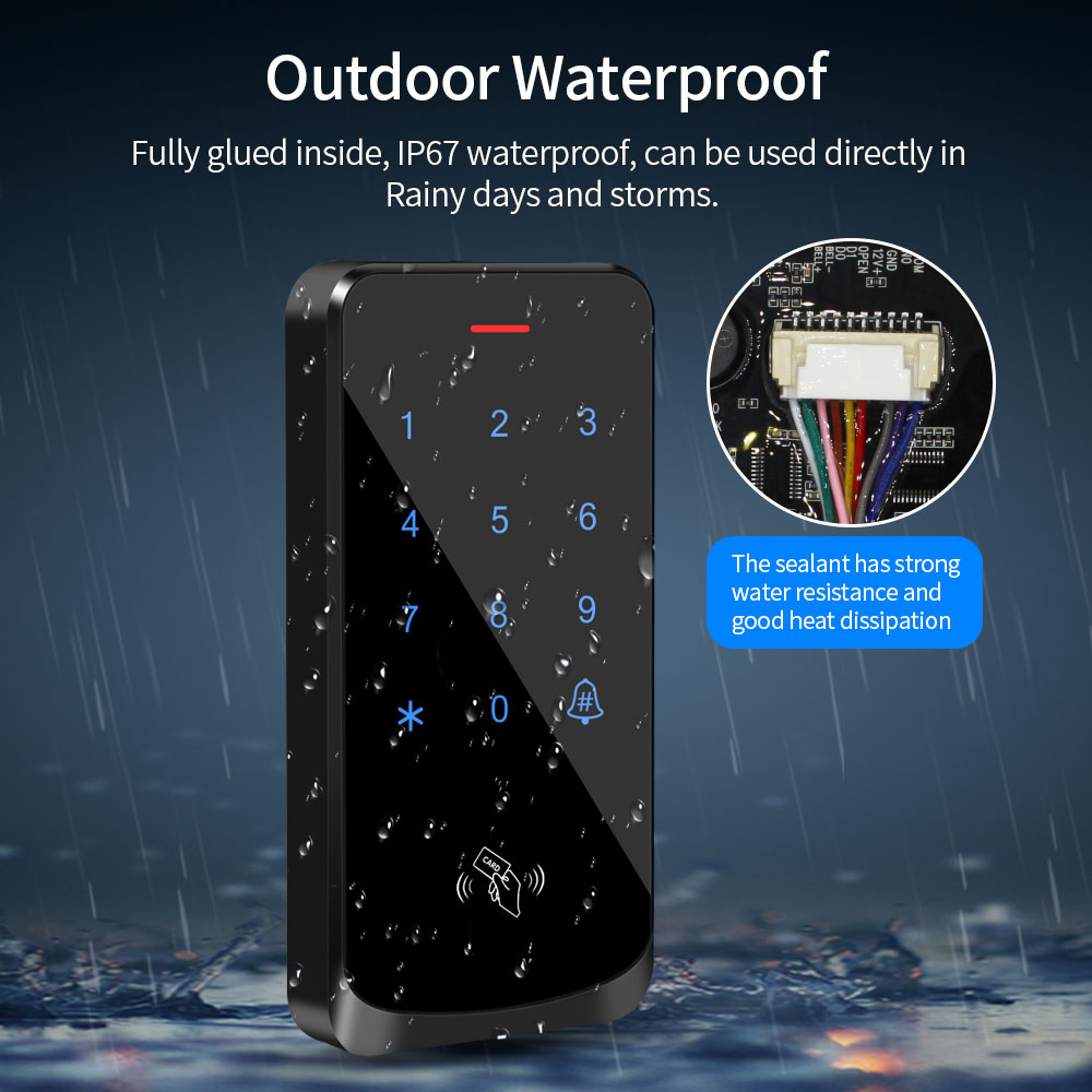 IP68 wodoodporne podświetlenie – Home Security Locks recenzja i cena