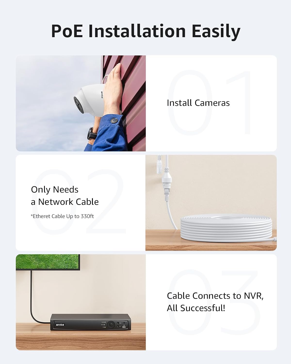 System kamer bezpieczeństwa AN – Home Security Lights Outdoors recenzja i cena