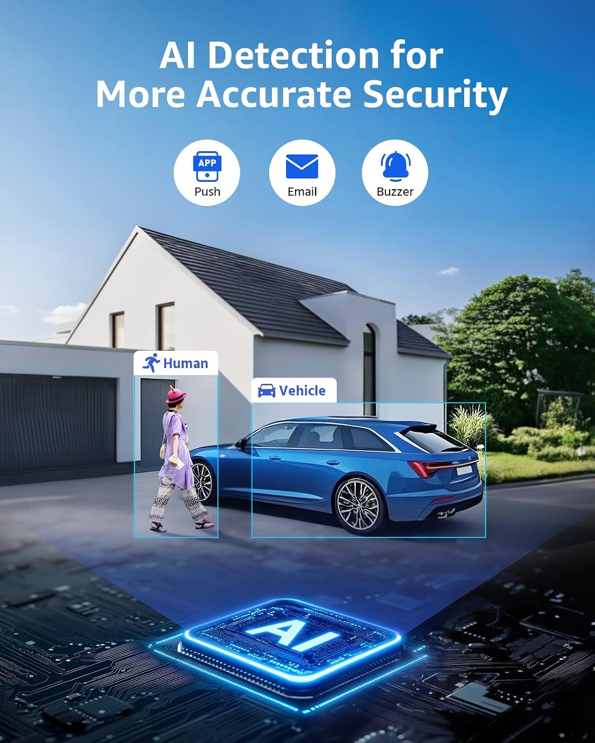 System kamer bezpieczeństwa AN – Home Security Lights Outdoors recenzja i cena