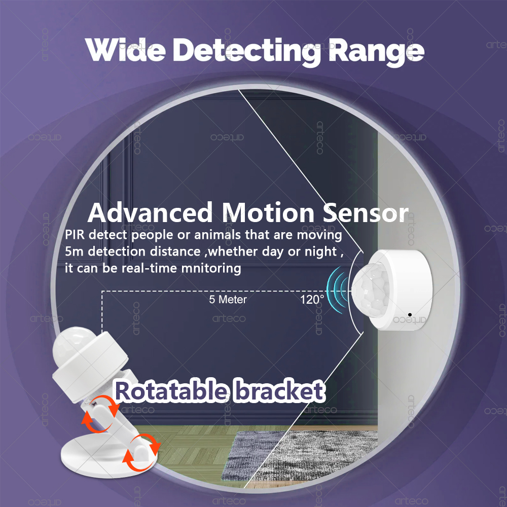 Czujnik ruchu PIR Zigbee 3.0 M – Home Security Home Assistant recenzja i cena