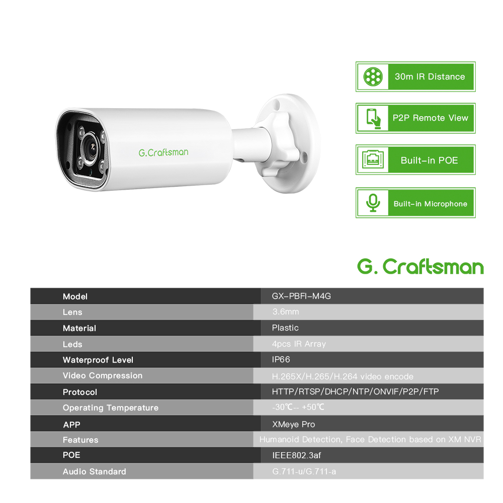 Kamera IP POE 4MP C GC PB, Wbu – Home Security Home Assistant recenzja i cena