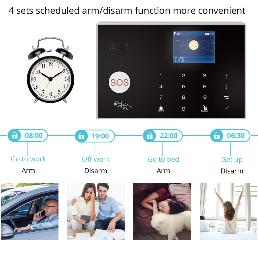System alarmowy G30 dla domu,  – Home Security Zones recenzja i cena