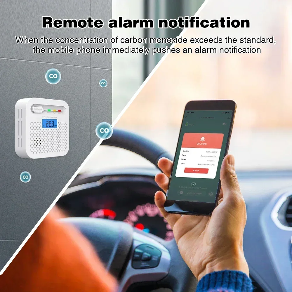 Czujnik CO Tuya Smart WiFi z w – Home Security Monitoring System recenzja i cena