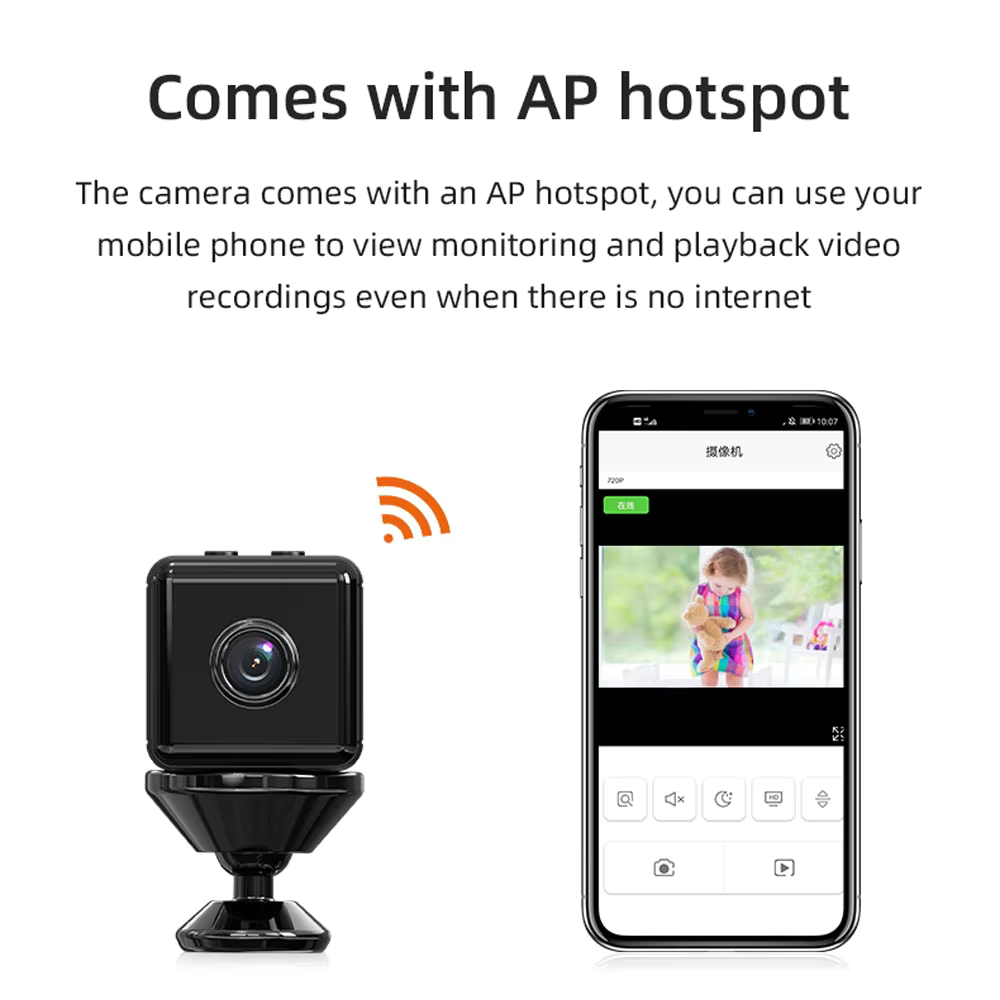 Kamera X6D Mała Kwadratowa HD  – Home Security Monitoring System recenzja i cena