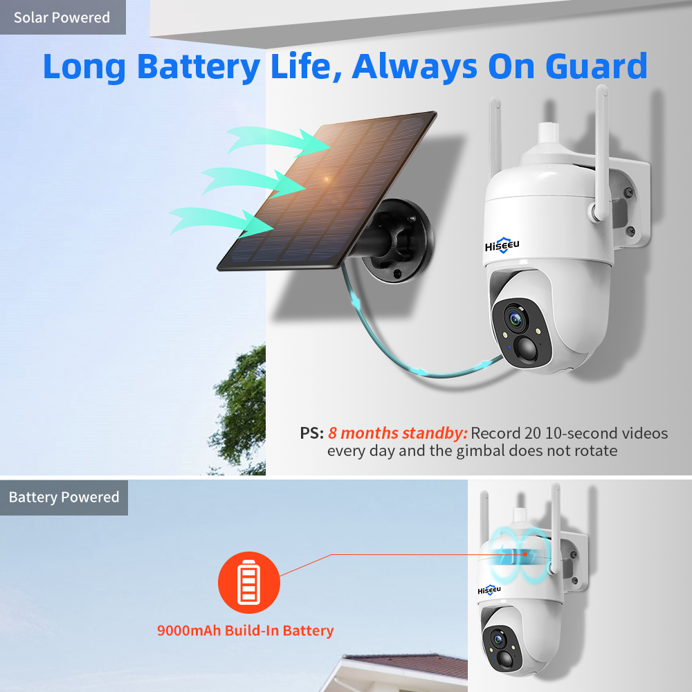Hiseeu 3MP Cloud AI WiFi kamer – Camera Solar Wireless recenzja i cena